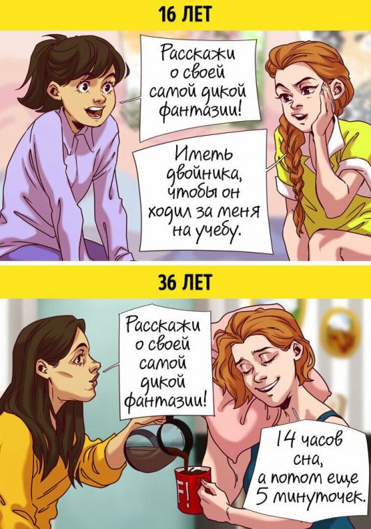 Смішні комікси про те, як жінки змінюються з роками