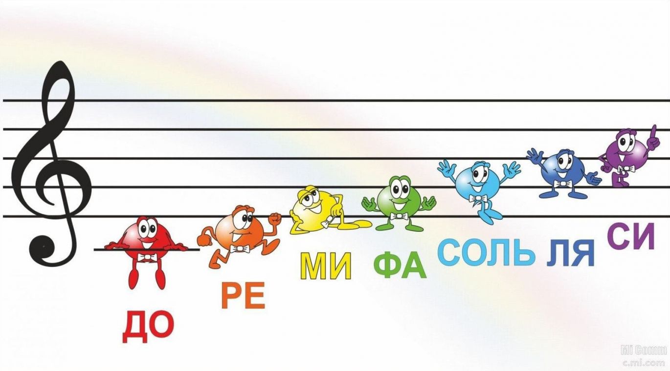 Фото і Картинки з нотами для дітей