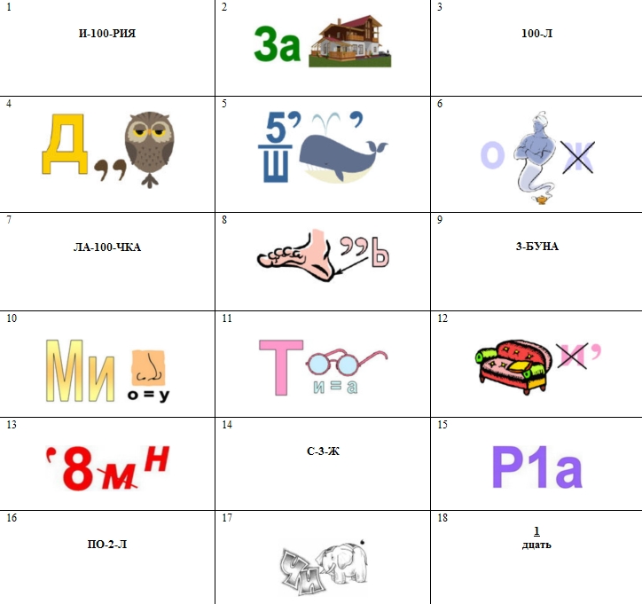 Фото і Зображення ребусів з російської мови для 2 класу