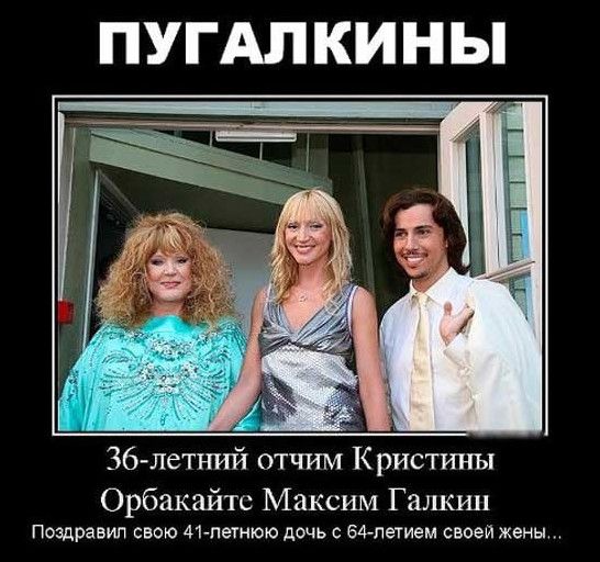 Анекдоти про знаменитостей, зірок - ТОП 50 анекдотів!