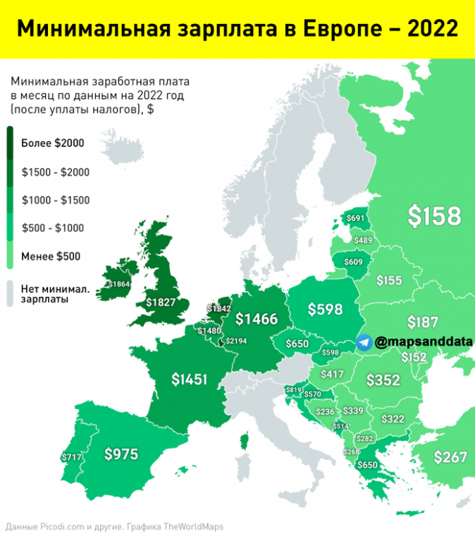 Мінімальна зарплата у Європі після сплати податків – 2022