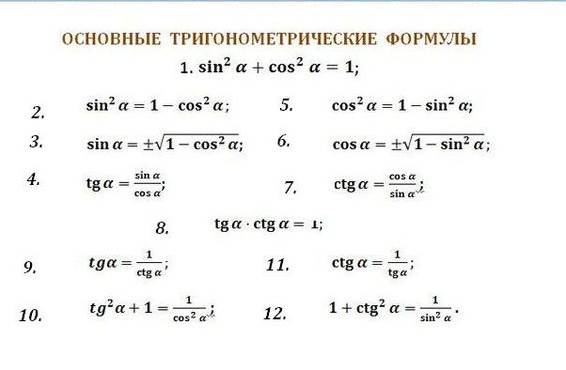 Картинки формули з тригонометрії (51 фото)