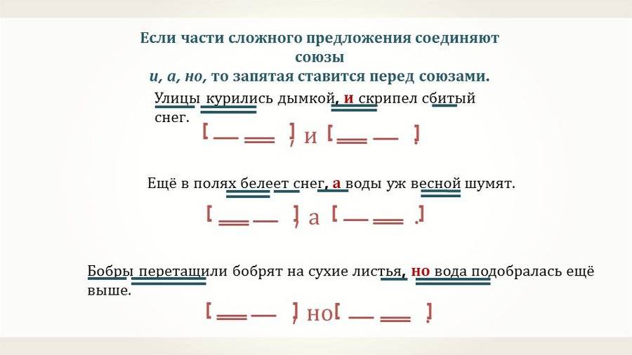 Схема к сложносочиненному предложению